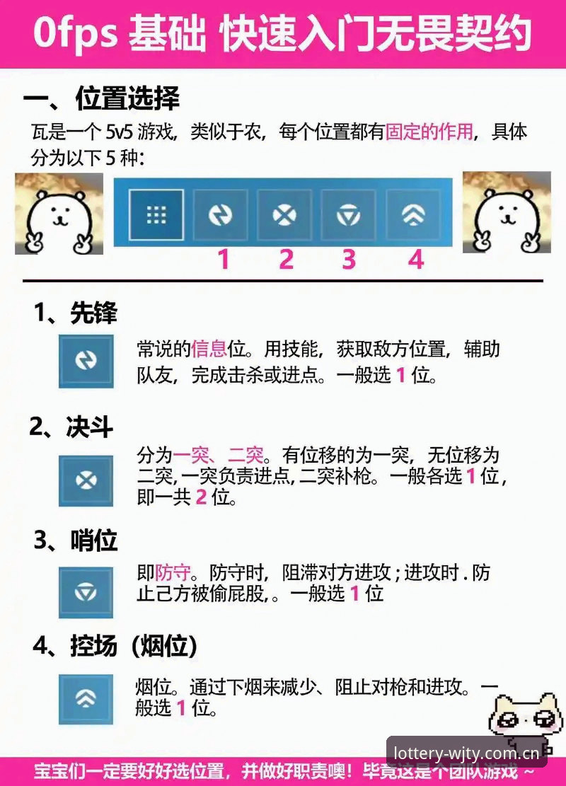 维基体育游戏 维基体育游戏新手操作全流程详细解读——从注册到实战的深度分析