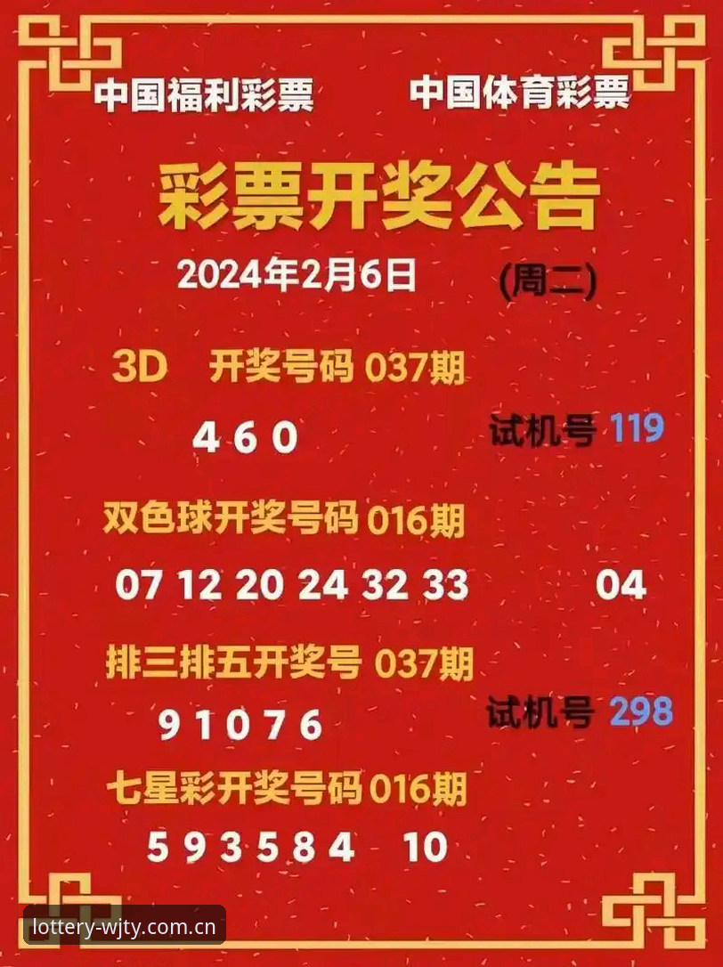 维基体育彩票最新版必备功能全解析 v3.0.0用户真实反馈揭秘